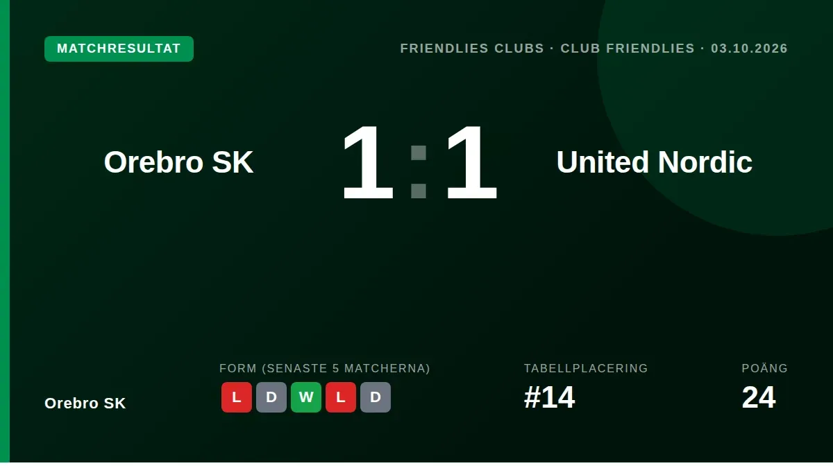 Orebro SK förblev obesegrade i försäsongen efter en 1-1-match mot United Nordic, en träningsmatch som gav laget...