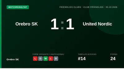 Orebro SK remained unbeaten in friendlies during the break after a 1-1 draw with United Nordic, a friendly that provided...